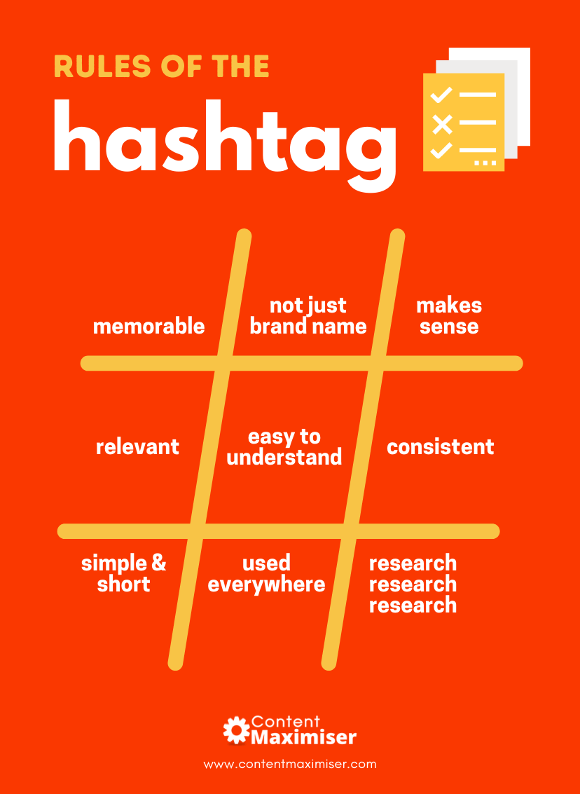 The Rules Of Using Hashtags Content Maximiser 